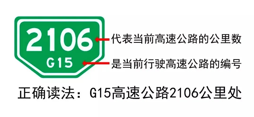 标志牌2